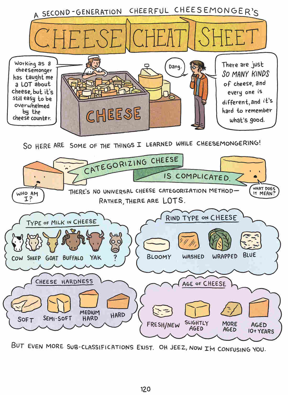 A page of Relish.