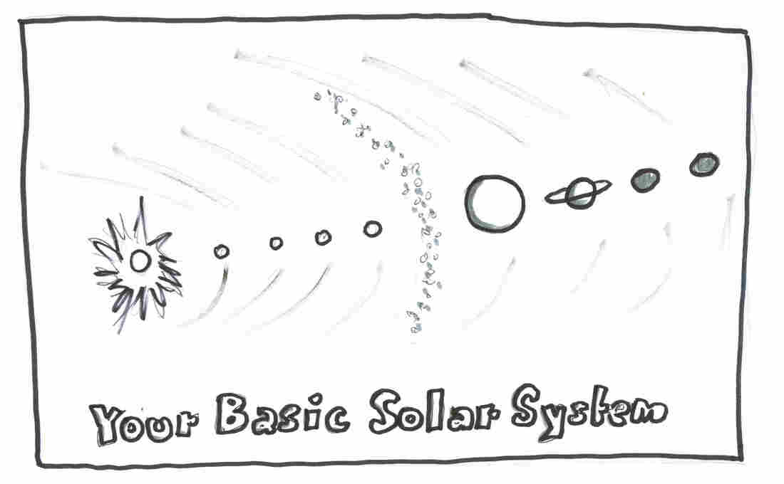 Your basic solar system