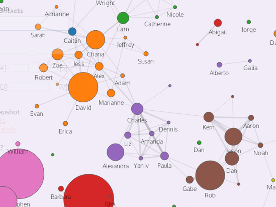 This is my (Gmail) life. (immersion.mit.media.edu)