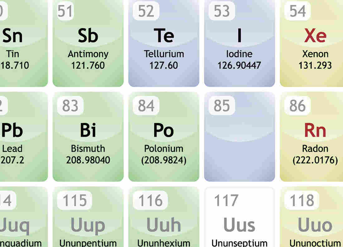 Element 85