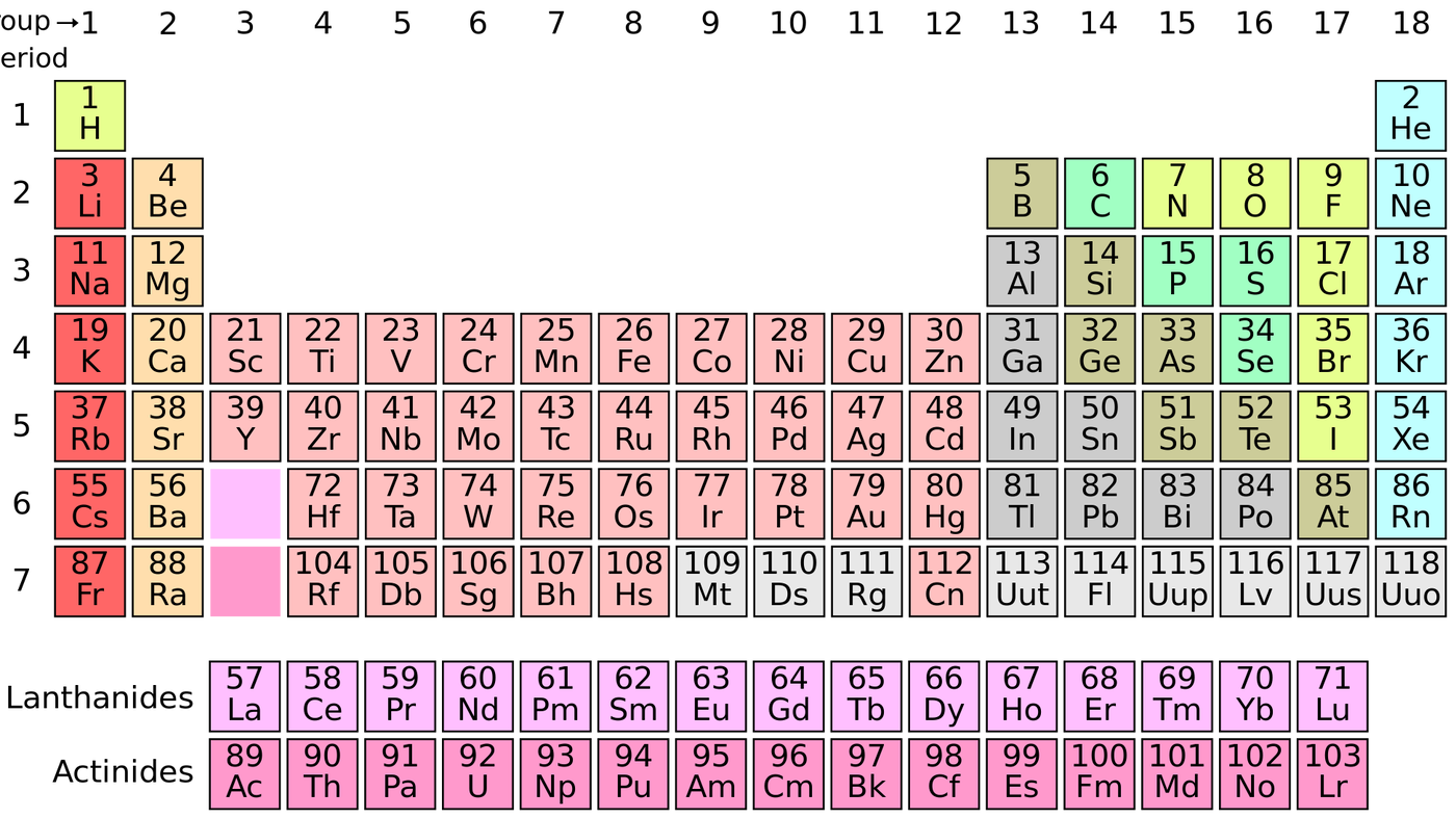 Scientists Say They've Confirmed A New Element