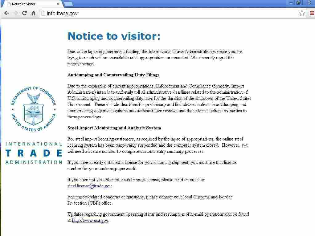 International Trade Association is Down