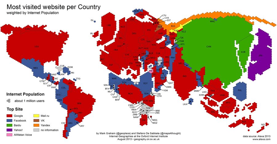 google vs facebook a map of global conquest
