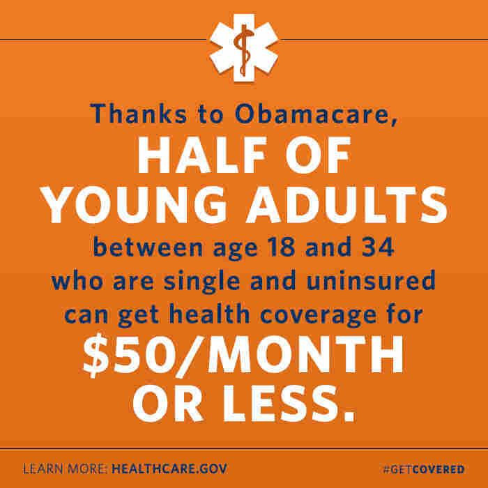 A pitch from the White House touts the price of Obamacare at $50 a month or less.