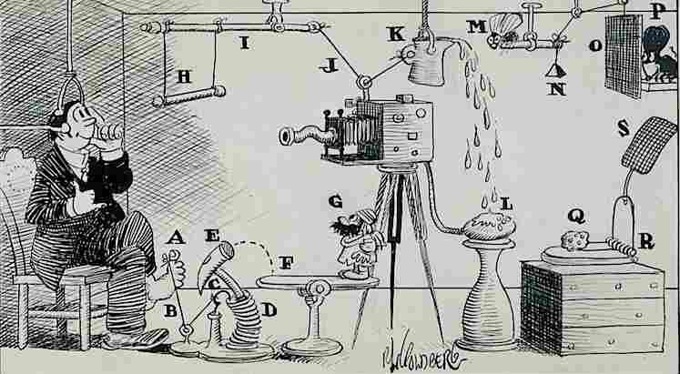 How to take your own picture