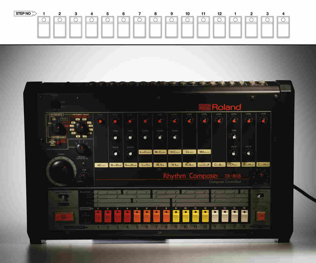 Roland TR-808