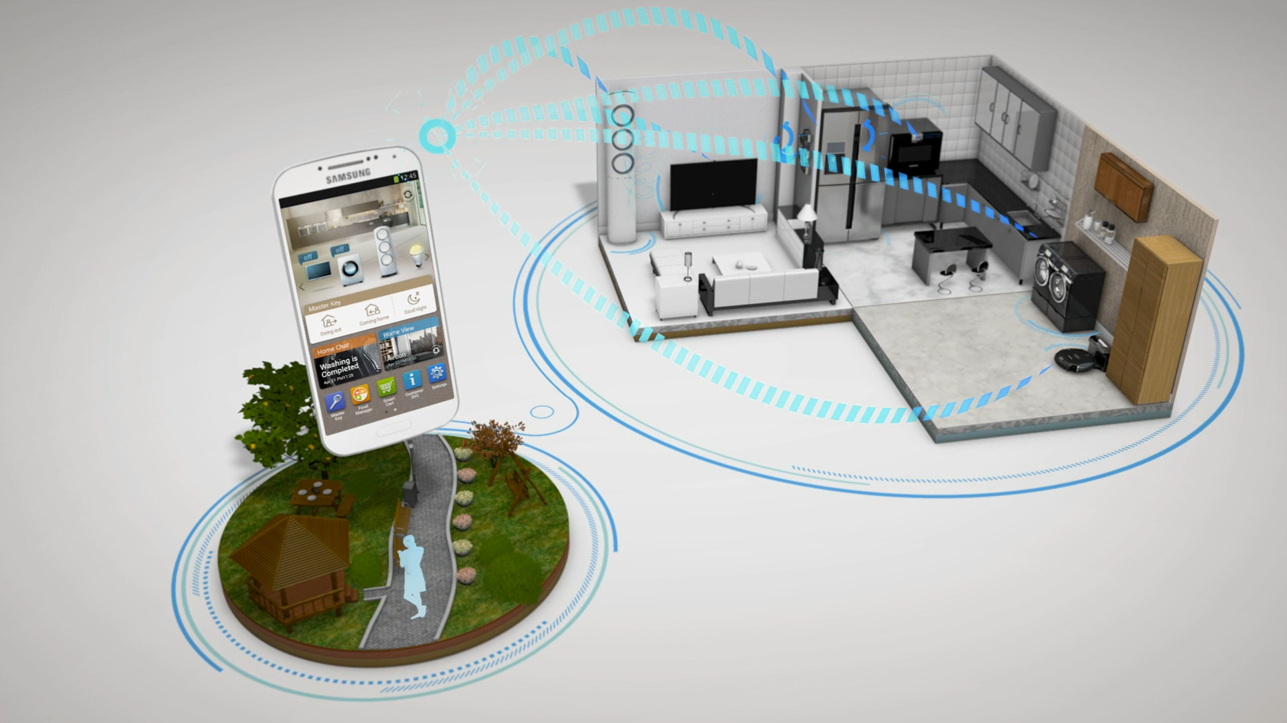 Samsung is one of the companies making smart home appliances. (Flickr)
