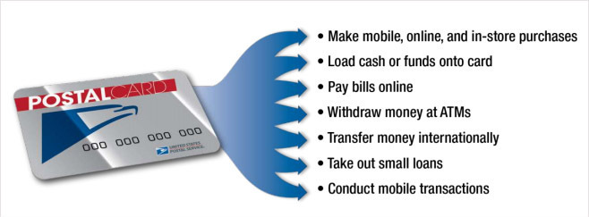 Can you get a ehic card from the post office