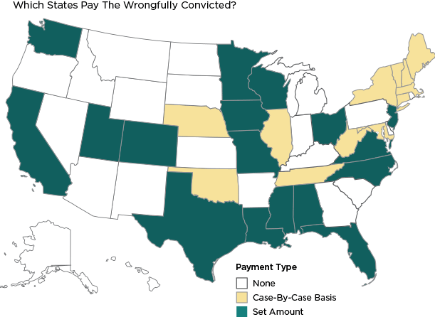 Which States Pay The Wrongfully Convicted?