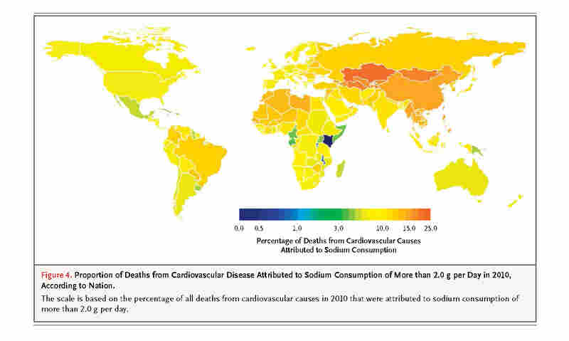 Proportions of Deaths from Cardiovascular Disease Attributed to Sodium Consumption of More than 2.0 g per Day in 2010 According to Nation.