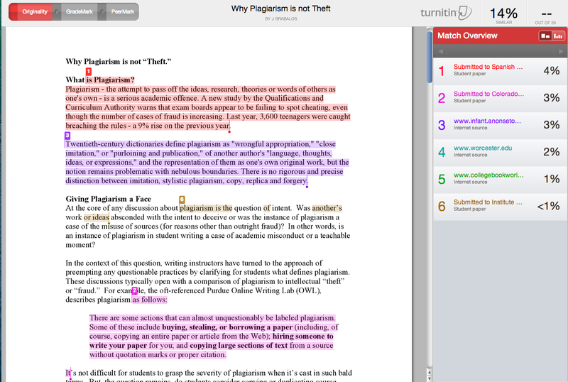 Turnitin checker