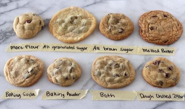 The Science Behind Baking Your Ideal Chocolate Chip Cookie The Salt Npr