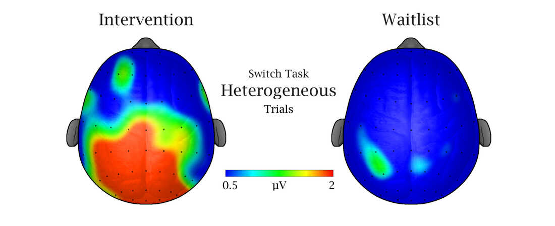 More Active Play Equals Better Thinking Skills For Kids : Shots ...