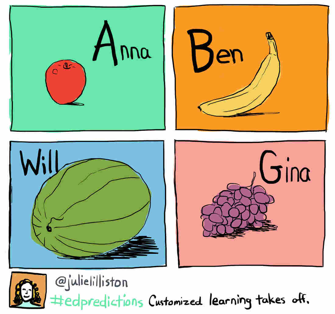 customized learning