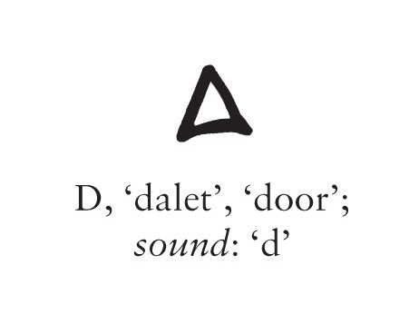 the letter "D"