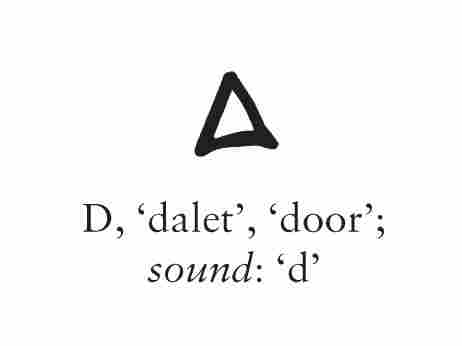 the letter "D"