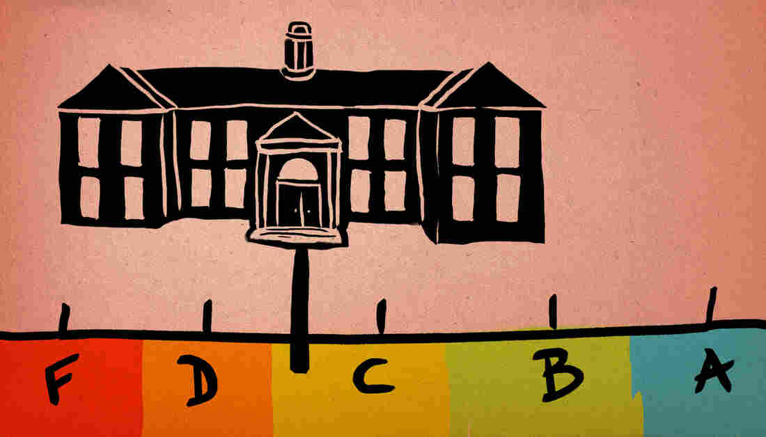 Grading schools