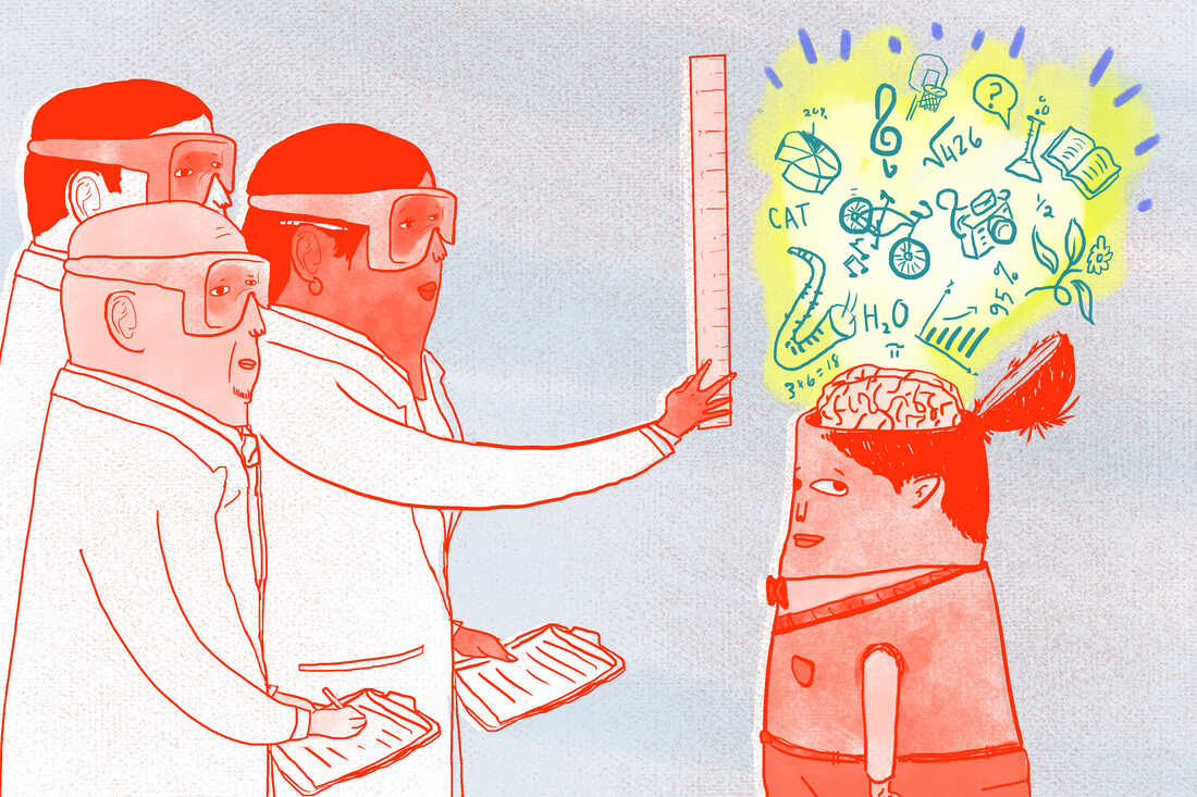 How To Measure Learning