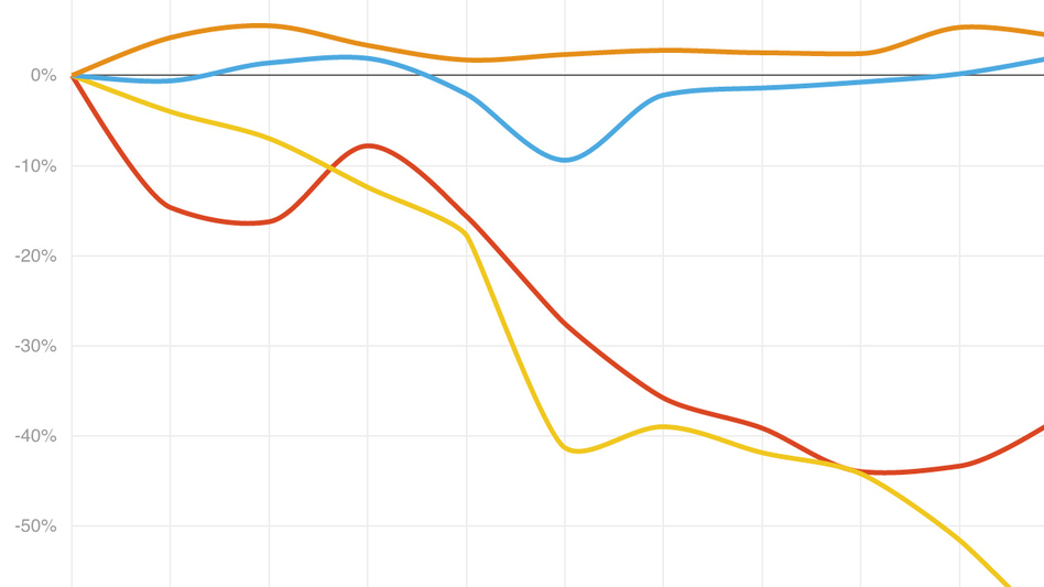 The paper industry struggled in the past decade, but some sectors have fared better than others. (Christopher Groskopf/NPR)