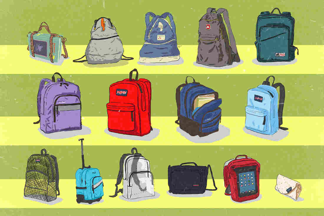 Book bags timeline