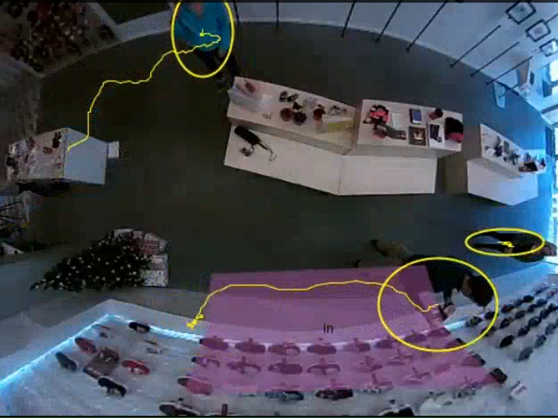Shoe store's camera tracking customers for A/B testing.