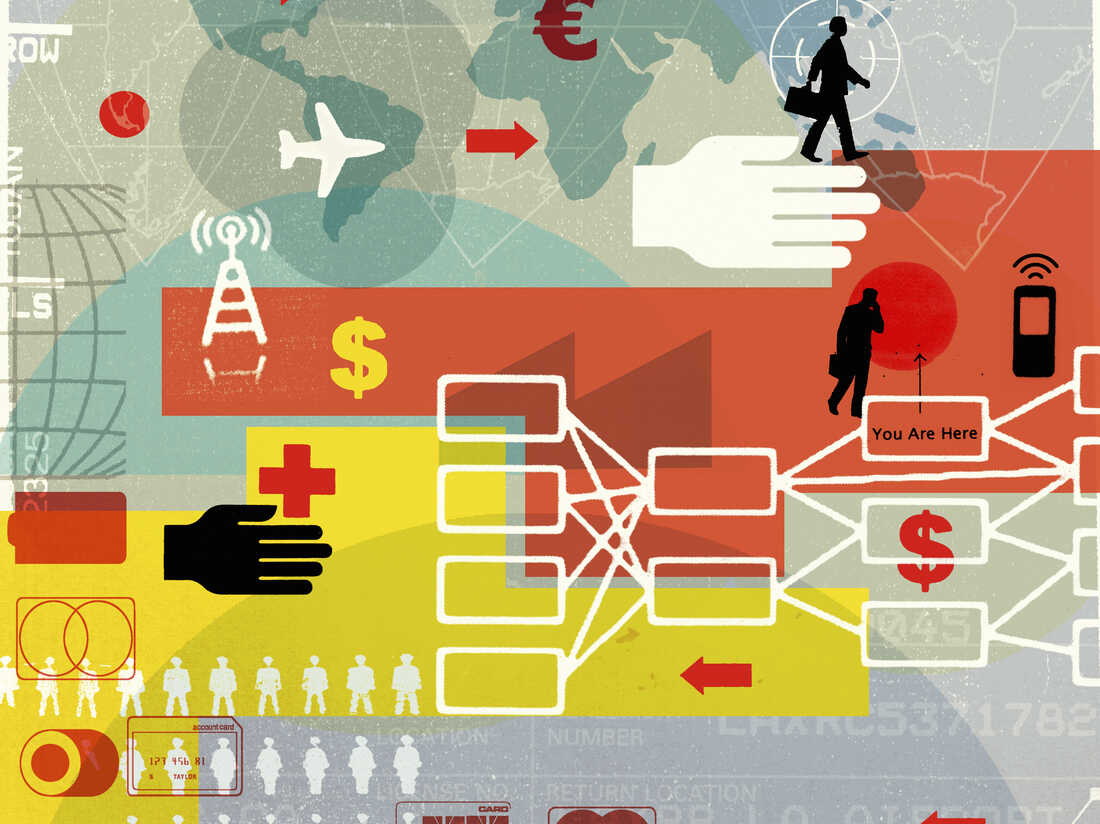 Global communications, finance and travel