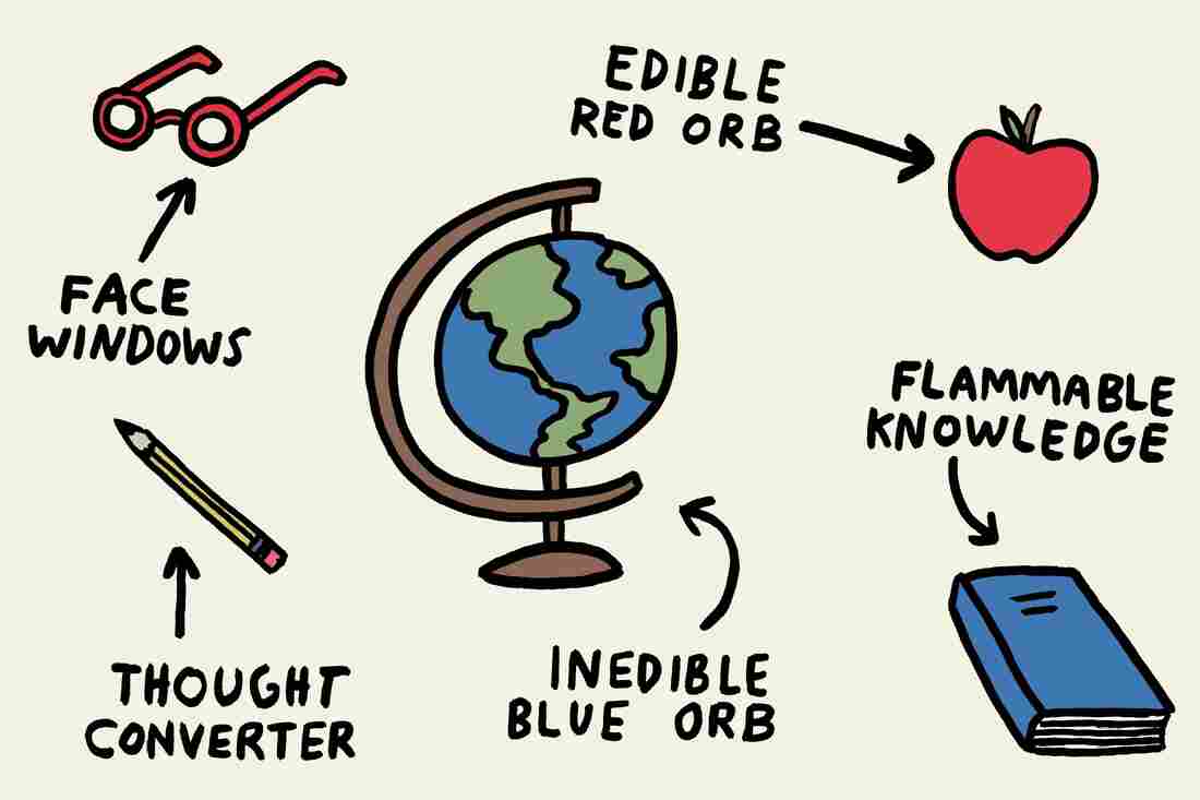 Education smart words