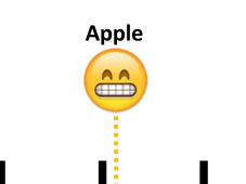 This graphic shows how the same emoji is interpreted on different platforms.