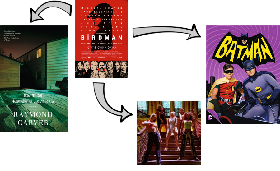 Birdman