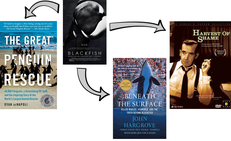 Blackfish