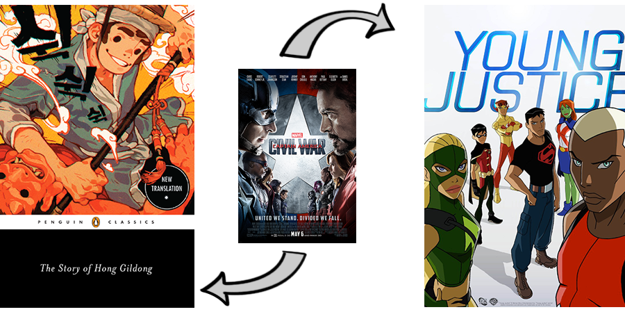 Captain America Civil War