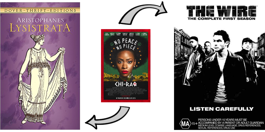 Chi-Raq