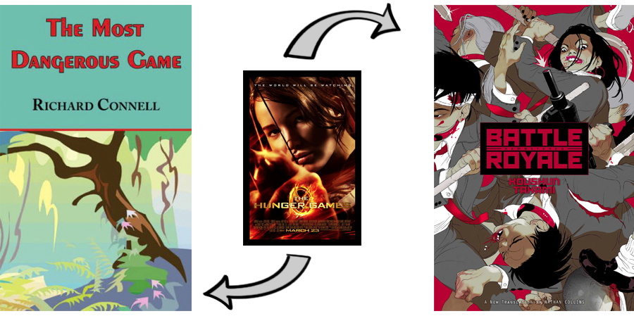 Hunger Games