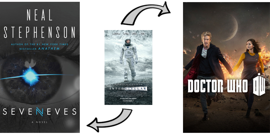 Interstellar