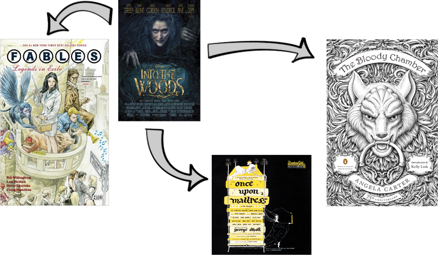 Into the Woods