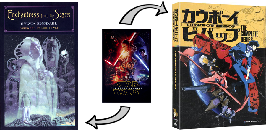 Star Wars