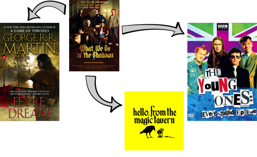 What We Do In The Shadows