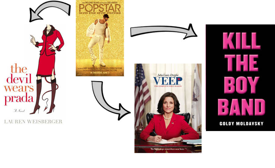 Popstar1