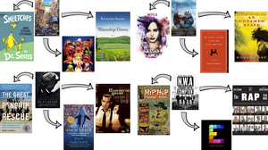 Read Watch Binge composite