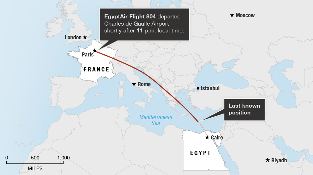 Source: FlightAware