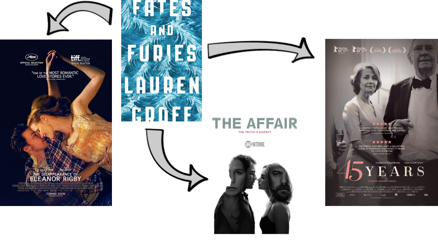 Fates And Furies