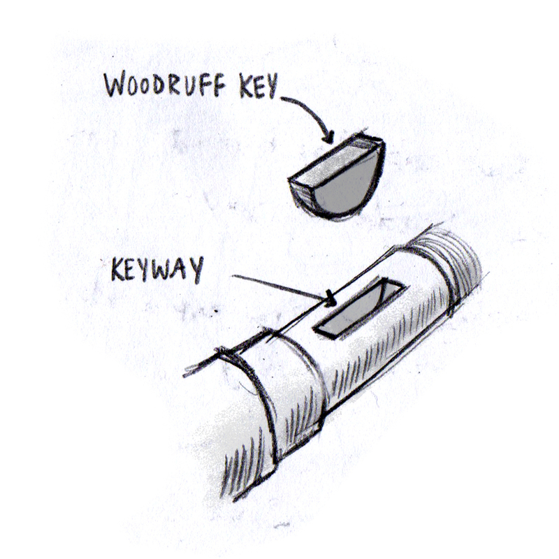 Sculpture Race Middle School Club Tackles A STEM Brain Teaser