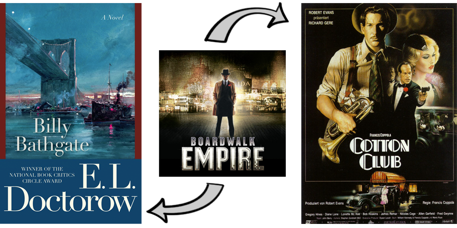 Boardwalk Empire
