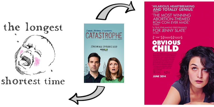 Catastrophe