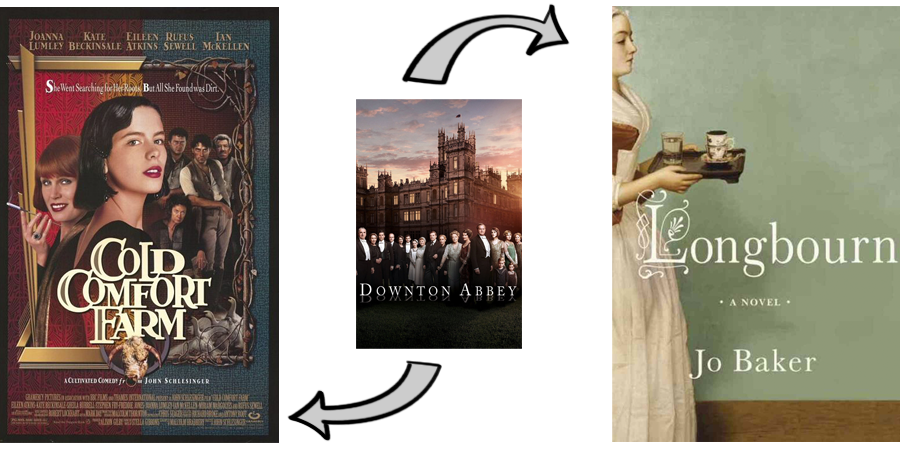 Downton Abbey