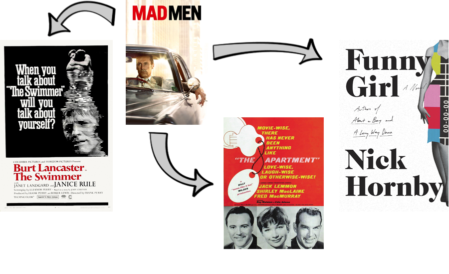 Mad Men