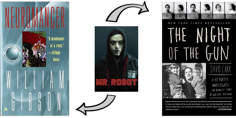 Mr Robot A Binge Guide 3 Book Series Mr Robot A Binge Guide 3 Book Series