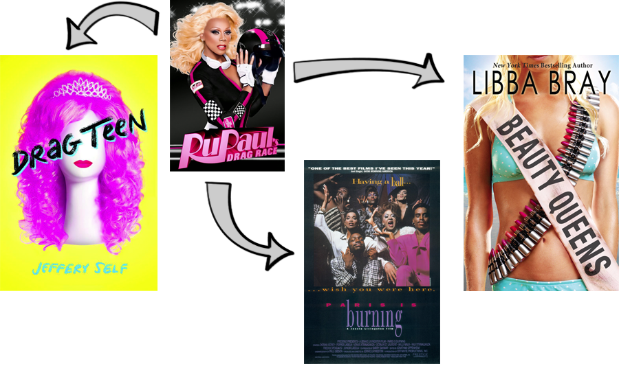 RuPaul's Drag Race