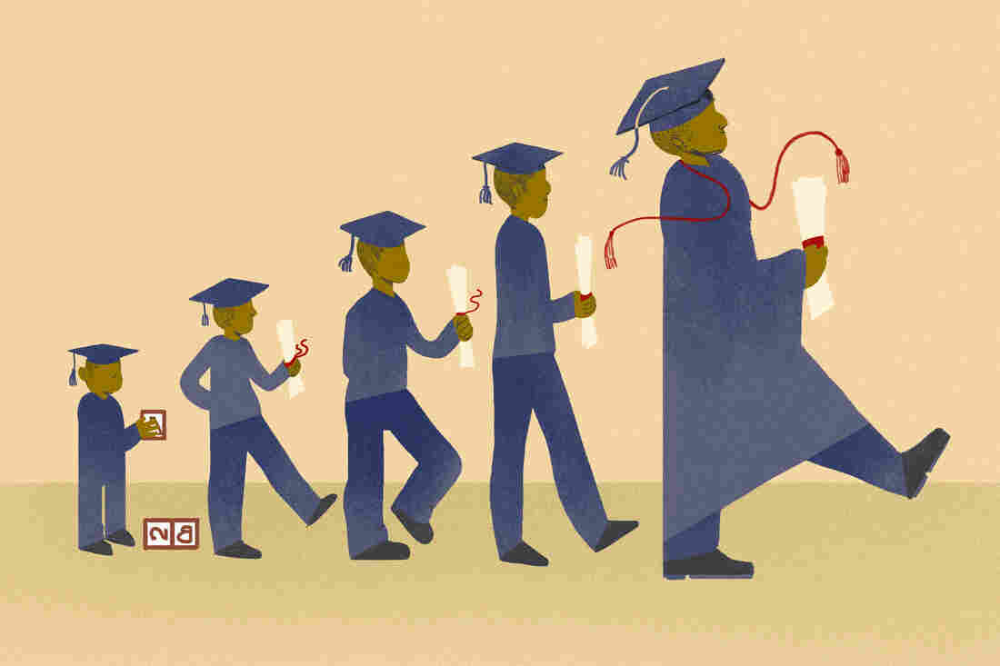 Pathway to graduation