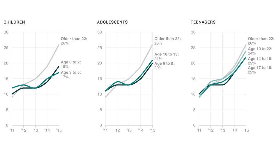 (Brittany Mayes/NPR)